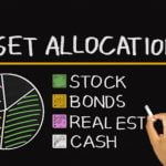 Pizarra asset allocation stocks bonds real estate cash
