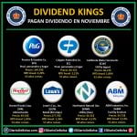 logos empresas reyes del dividendo o dividend kings que pagan en noviembre
