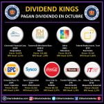 logos empresas dividend kings o reyes del dividendo que pagan en octubre