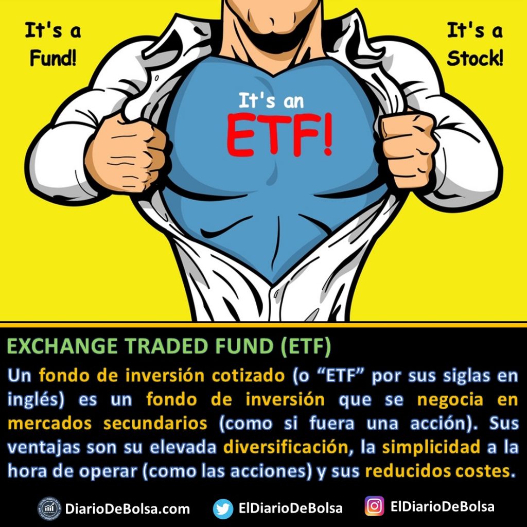 ¿Qué es un ETF o Exchange traded fund?