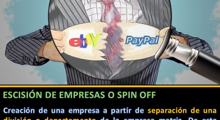lupa separación ebay paypal escisión o spin off