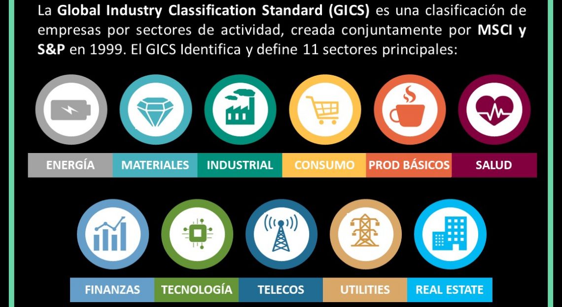 Qué es la clasificación GICS, qué significa y cómo utilizarla Diario
