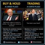 Diferencias entre buy & Hold (Warren Buffet) y Trading (Lobo de Wall street, Leonardo DiCaprio)