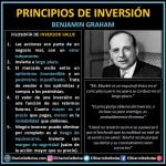 Principios de inversión de Benjamin Graham