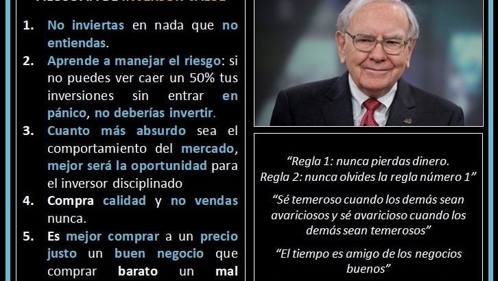 Principios de inversión, ideas principales y grandes frases de Warren Buffett