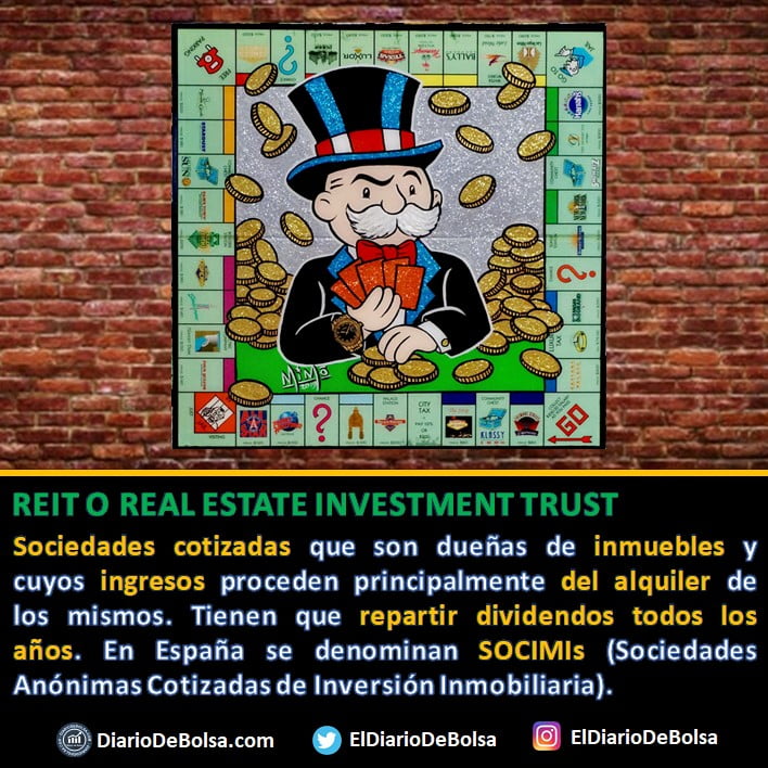 Cuadro Monopoly con definición de REIT o Socimi