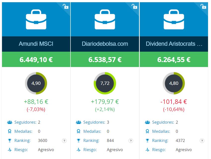 Situacion-cartera-diariodebolsa.com-vs-MSCI-WORLD-y-ETF-aristocratas-del-dividendo